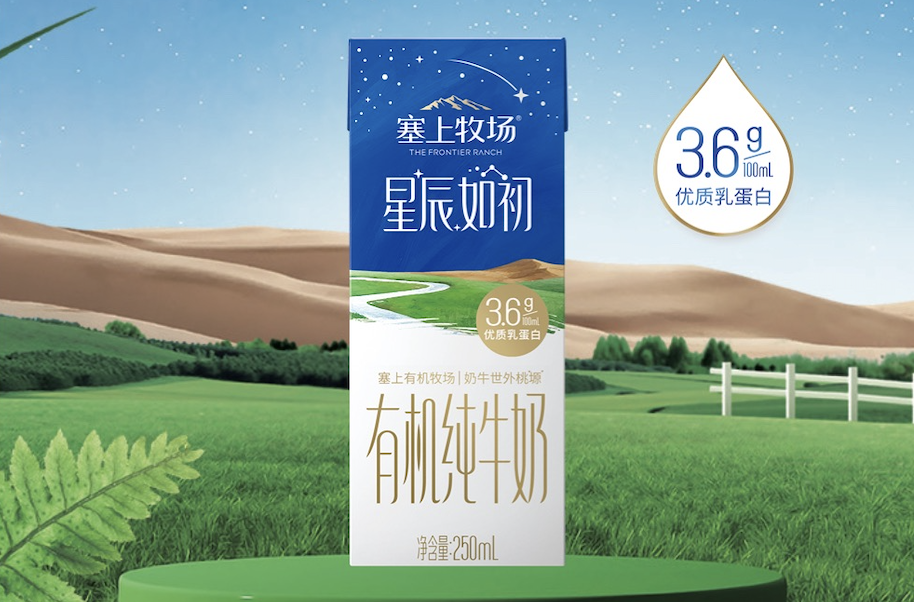 市场活动